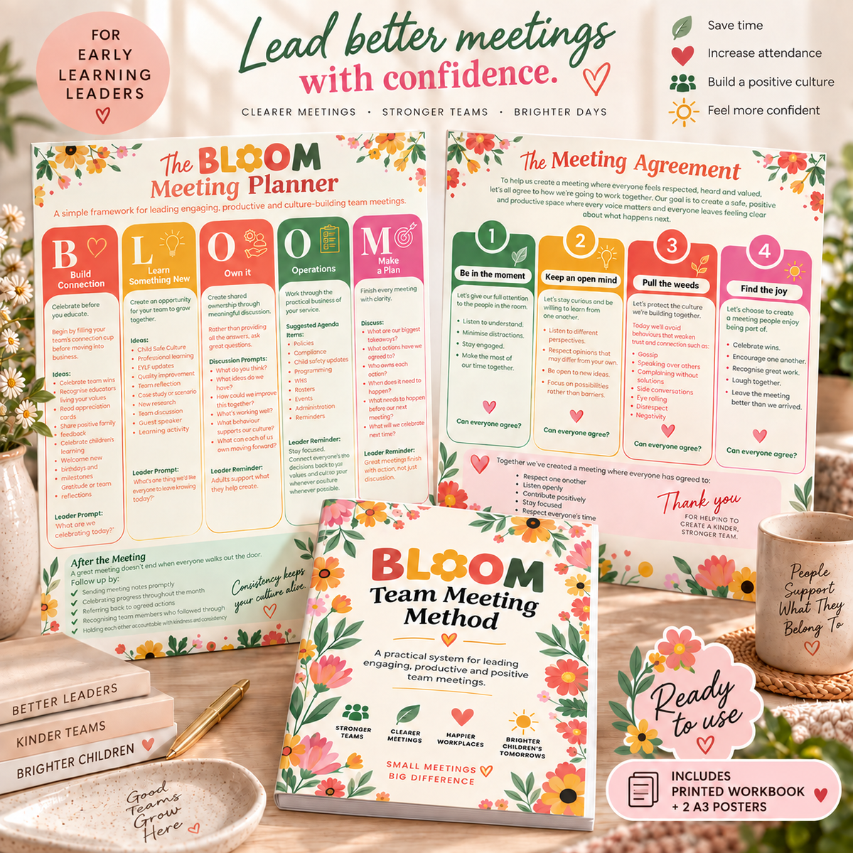 BLOOM Staff Meeting Method